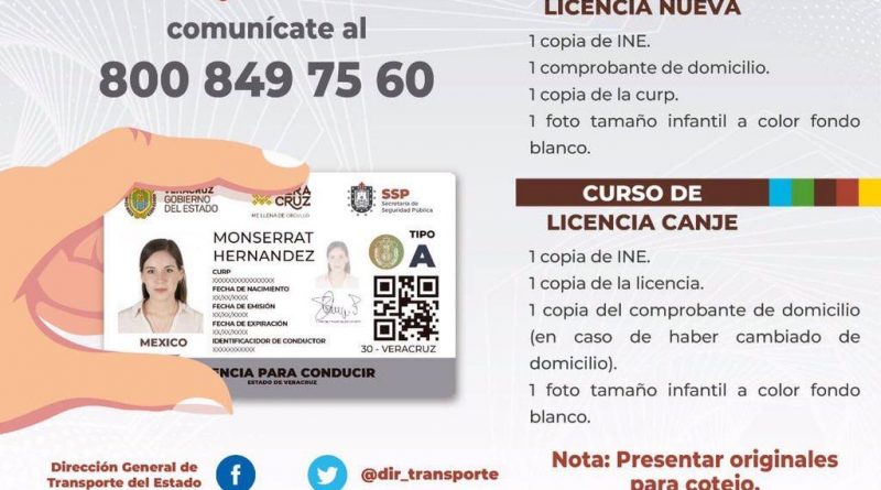 Cómo obtener tu licencia de conducir Revista Sin Recreo